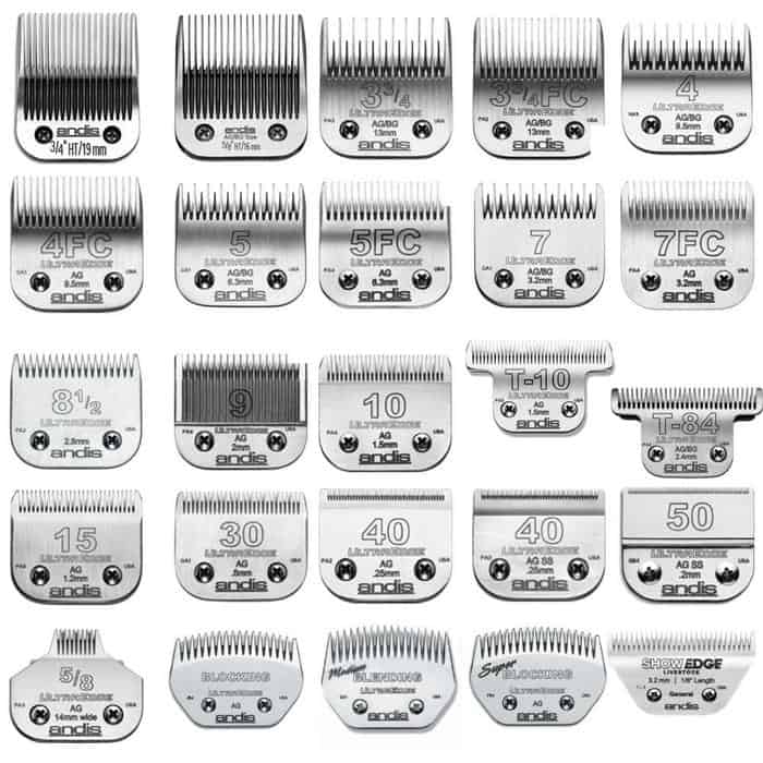 Andis® CeramicEdge® Replacement Clipper Blades