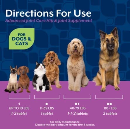 NaturVet-Hip-Joint-40-info
