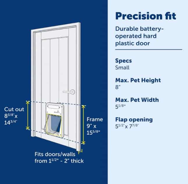PetSafe-SmartDoor-Small-INFO3