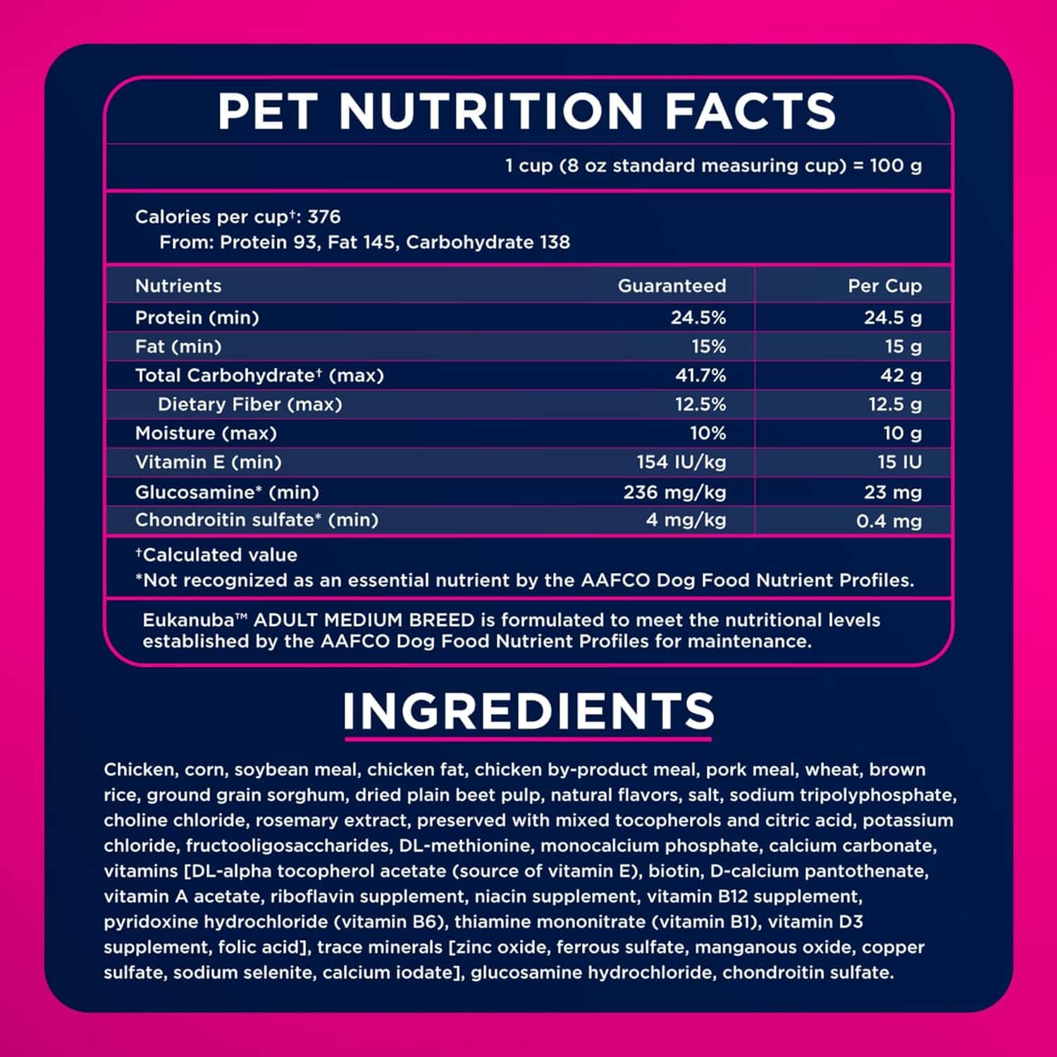 Euk-Med-Breed-INFO6