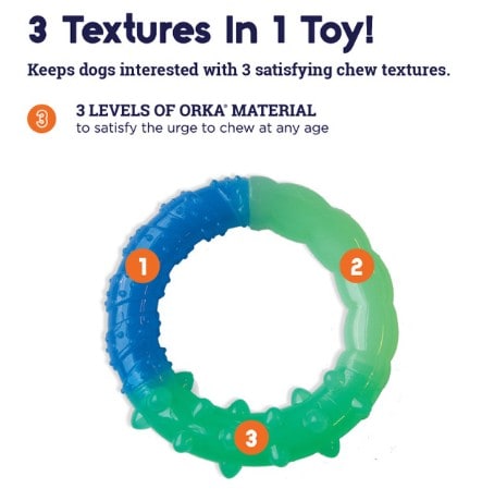 Okra-Grow-With-Me-Ring-INFO2